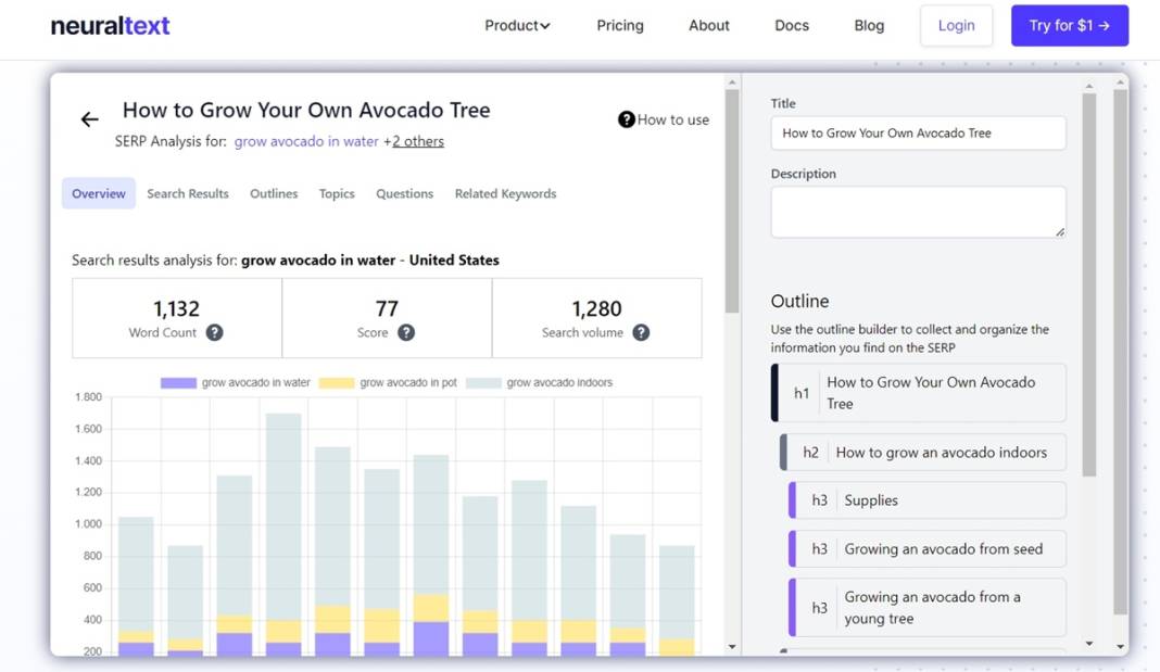 Çalışanların yüzde 68'i iş yerinde gizlice bunu kullanıyor! Patronların haberi yok, iş arkadaşınız da dahil olabilir! 20